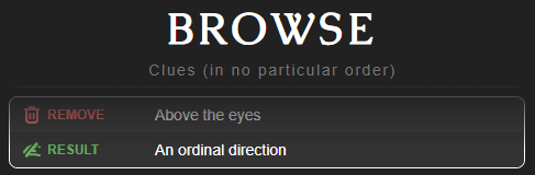 Example clue showing: Delete part meaning 'Above the eyes', Result: Ordinal direction (abbr)